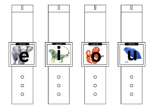 Phonics Phase 2 - Visual Aid - Complete Phase 2 sounds