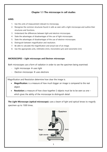 Chapter 1.1 The microscope in cell studies A level Cambridge 9700 (2025-2027) syllabus KS5