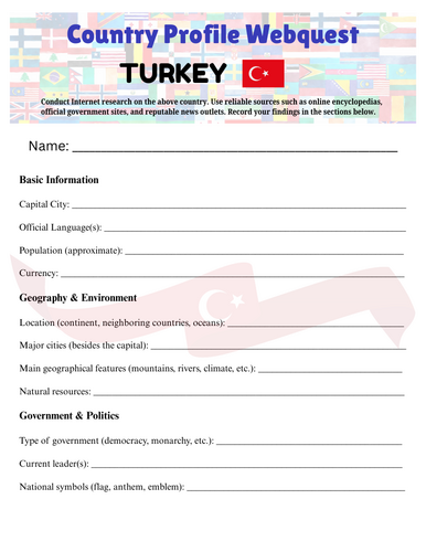 Country Profiles: Turkey Webquest Worksheet