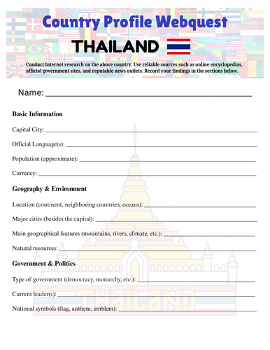 Country Profiles: Thailand Webquest Worksheet