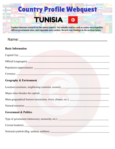 Country Profiles: Tunisia Webquest Worksheet
