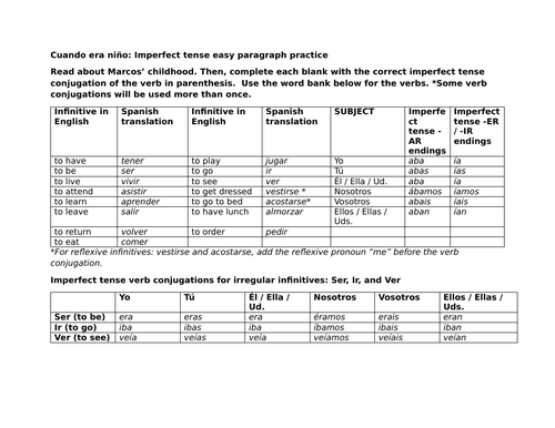 Cuando era niño: Imperfect tense easy paragraph practice