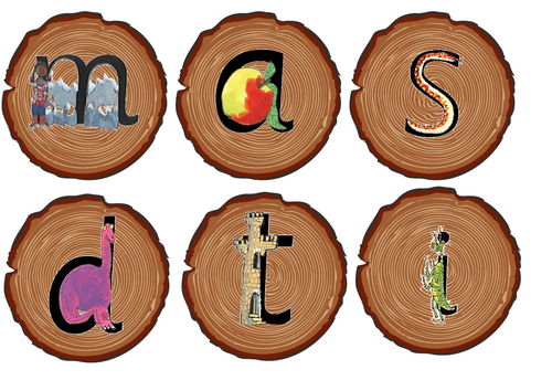 EYFS Phonics Cards – RWI Set 1 Sounds (Printable)