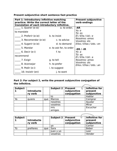 Present subjunctive short sentence fast practice