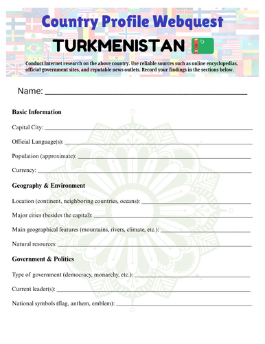 Country Profiles: Turkmenistan Webquest Worksheet