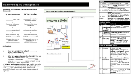 GCSE Biology Preventing and Treating Disease B6 revision organiser with answers