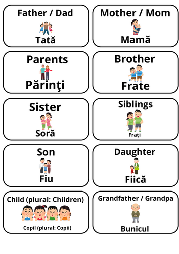 ESL Multilingual Vocabulary Flashcards - Family and Relationships - Romanian