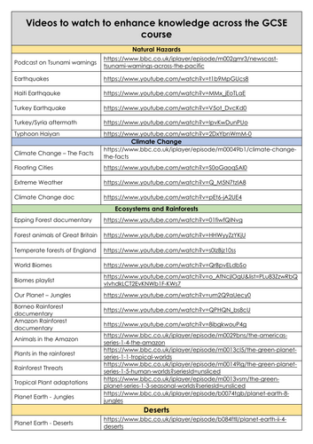 GCSE AQA Geography Revision Process