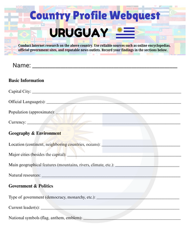 Country Profiles: Uruguay Webquest Worksheet