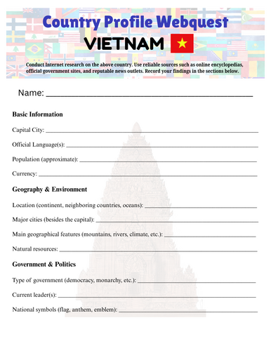Country Profiles: Vietnam Webquest Worksheet