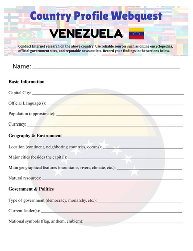 Country Profiles: Venezuela Webquest Worksheet