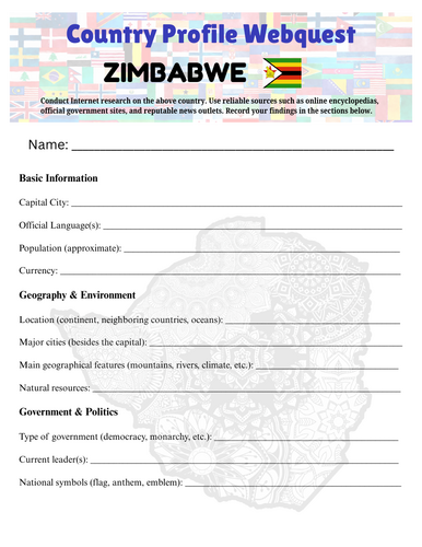 Country Profiles: Zimbabwe Webquest Worksheet