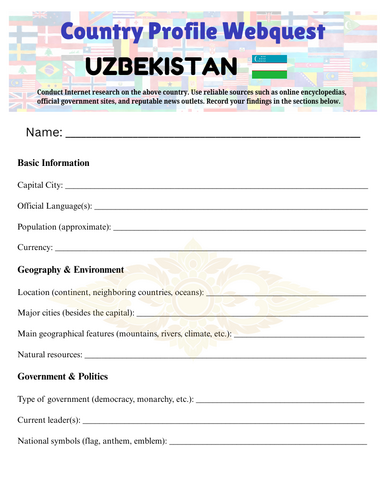 Country Profiles: Uzbekistan Webquest Worksheet