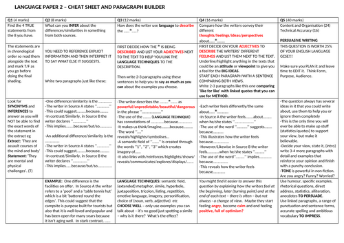 Cheat sheet paragraph builder NEW language paper 2