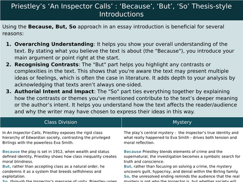 Academic Introductions - 'An Inspector Calls'