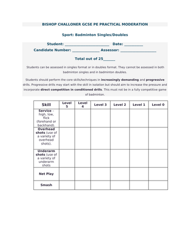 GCSE PE badminton Assessment sheet
