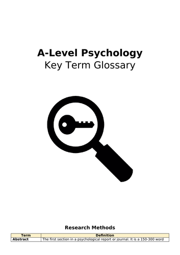 AQA a level psychology glossary