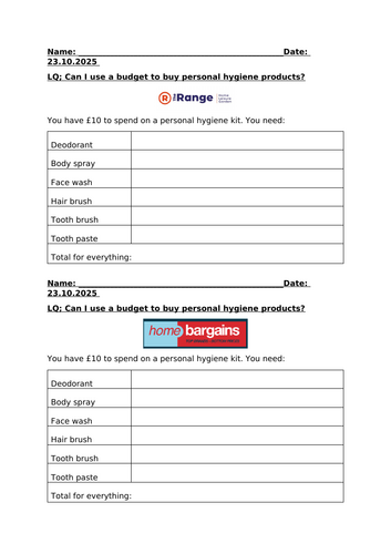 £10 personal hygiene kit challenge