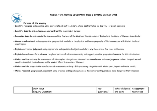 Medium Term Planning Geography Volcanoes
