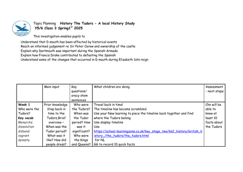 Half term History Tudors planning