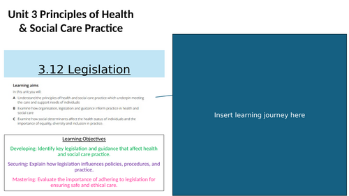 AAQ Health and Social Care Unit 3 Principles of Safe Practice 3.12 Legislation