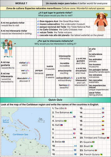 Spanish AQA 2025 Knowledge Organiser Module 7