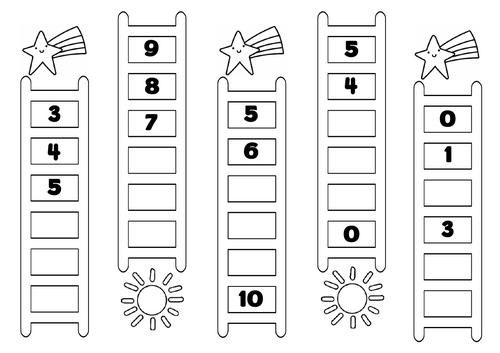 Number sequences within 10