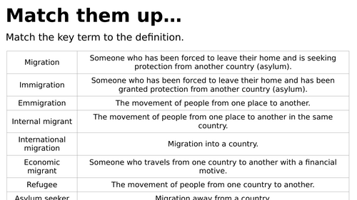 Edexcel Citizenship Theme A L4 What are the sources of migration?