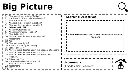 Edexcel Citizenship Theme A L5&6 What are the impacts of migration?