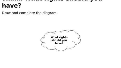 Edexcel Citizenship Theme A L13 What are your rights?