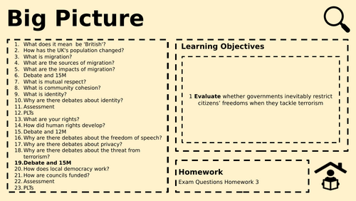 Edexcel Citizenship Theme A L18&19 Why are there debates about the threat from terrorism?