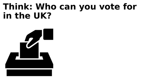 Edexcel Citizenship Theme B L3 Who can I vote for?