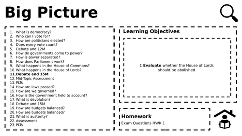 Edexcel Citizenship Theme B L10 What happens in the House of Lords?