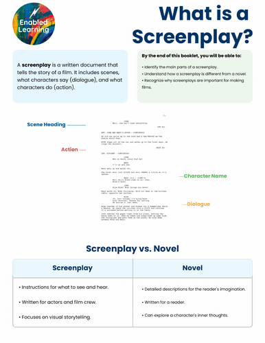 English: What is a Screenplay?