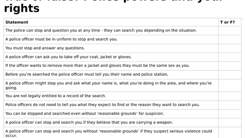 Edexcel Citizenship Theme C L6 Who puts the law into practice?