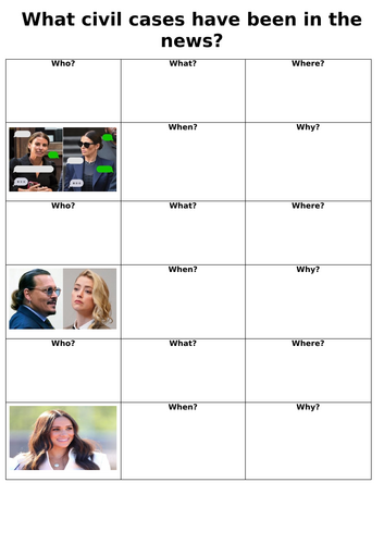 Edexcel Citizenship Theme C L9 How are civil disputes solved?