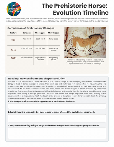 Horse Psychology 1 - Evolution of Horses