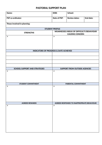 Personal Support Plan