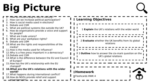 Edexcel Citizenship Theme D L18 What are the UK's relations with the wider world?