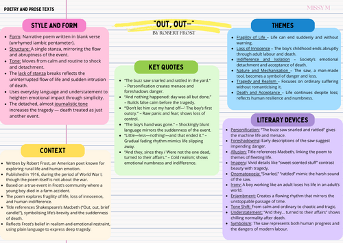 Out Out Robert Frost Revision sheet