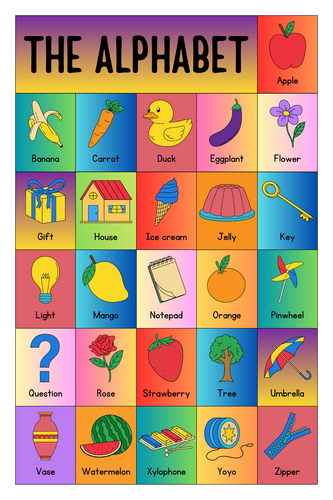Alphabet Pictures