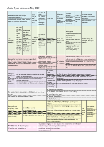 Sentence Builder French Junior Cycle Blog2023