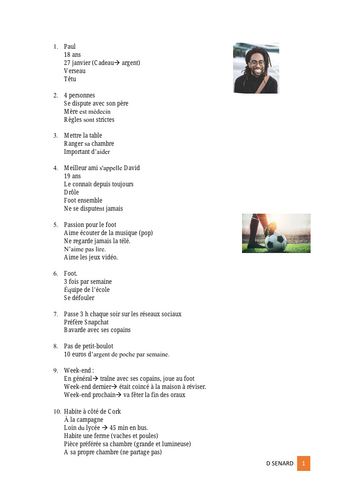 French Oral Practice – New Identities for Leaving Certificate (Higher Level)