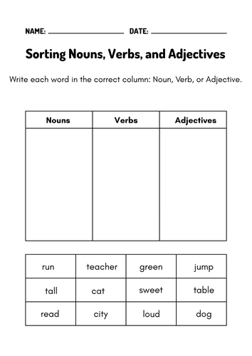 Nouns, Verbs, and Adjectives Worksheets - Grammar Worksheets
