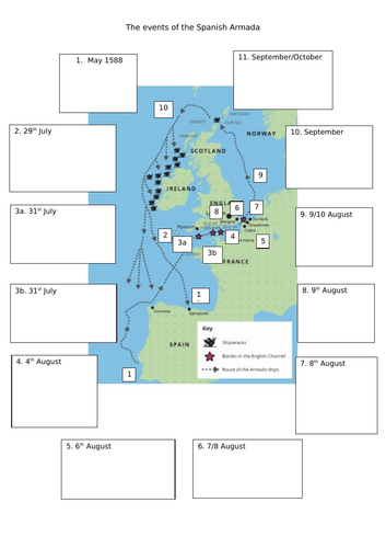 AQA 8145 2027 HE Spanish Armada - L4: The events of the Spanish Armada
