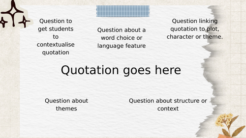 FREE! GCSE Shakespeare Starter: 3 Romeo and Juliet Quote Analysis Drills (PPA Sorted)