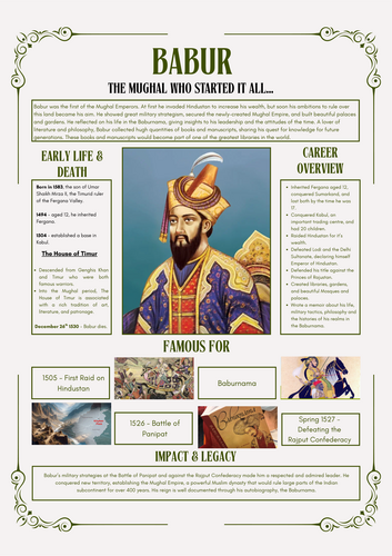 Mughals - Babur - Revision Pack