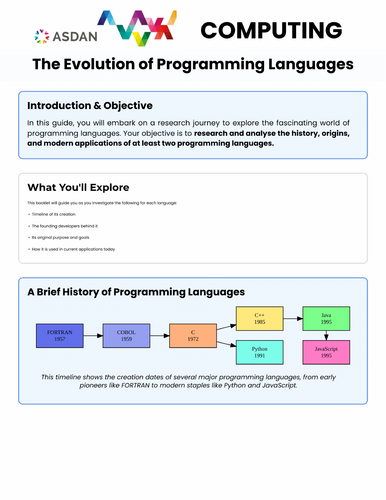 ASDAN Computing - Programming - A1 - Programme Languages