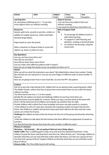 Maths lesson- Subitising