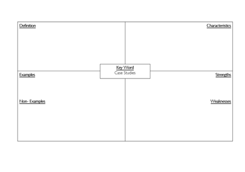 Case Studies revision